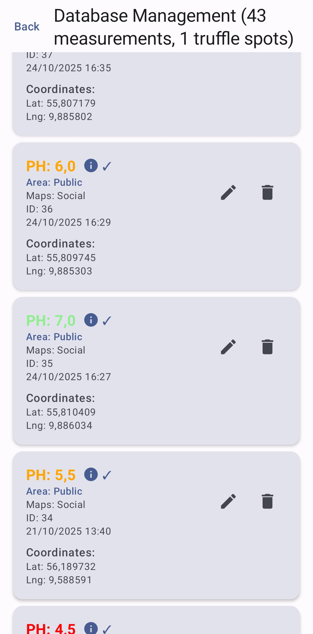 Database